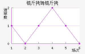 ��ķ�����ǽ�������������