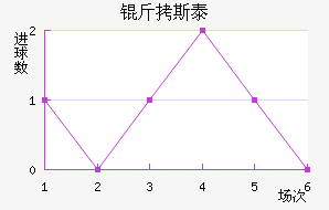 ��˹̩������������������