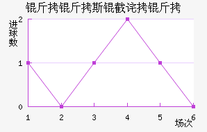 ����˹�ز��޽�������������