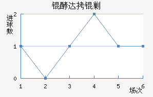 �ʹ��˹��������������