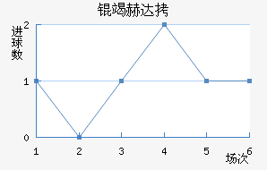 �ߺմ��������������