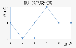 ���϶ӽ�������������