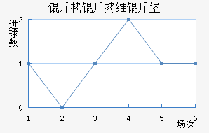 ����ά�ﱤ��������������