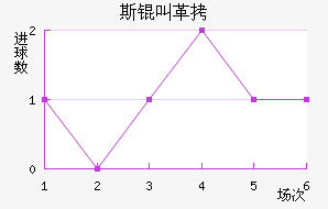 ˹�п˸۽�������������