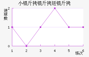 С����͢�˽�������������