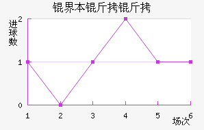 �籾������������������