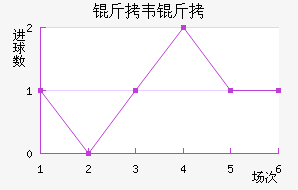 ��Τ��ŵ��������������