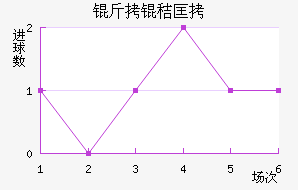 ���տ�³�ɽ�������������