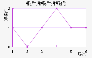 �����Ī��������������