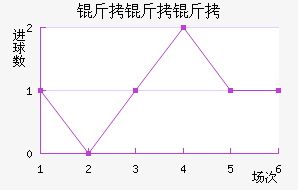 ��������������������