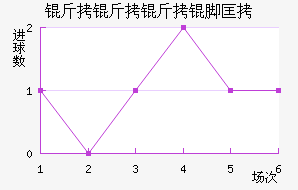 �������ſ��������������