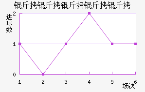 ���������½�������������