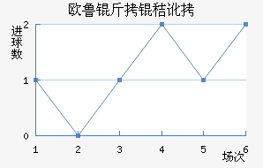 ŷ³�������������������