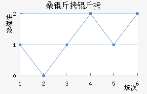 ɣ������������������