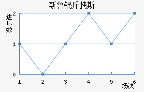 ˹³��˹�����ɽ�������������