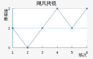 쫷�ӽ�������������