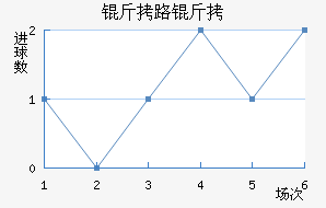 ��·�ӽ�������������