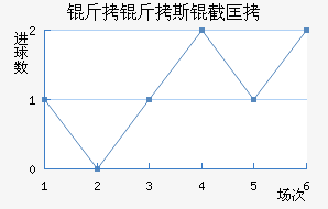 ����˹�ؿ˽�������������