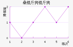 ɣ������������������