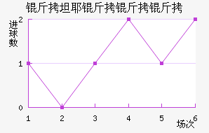 ��̹Ү�����Ƚ�������������