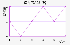 ���ֽ�������������