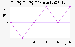 �����ȵϿ��߽�������������