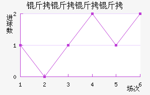 ���������Ž�������������