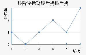 ����˹������������������