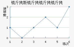 ��˹�����ɽ�������������