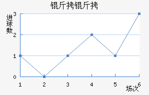 ���ս�������������