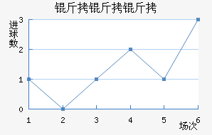 �����׾�����������������