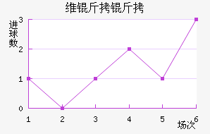 ά���۽�������������