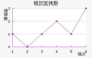 ���ֱȿ�˹��˽�������������