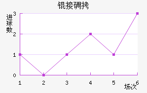 �ӵϽ�������������