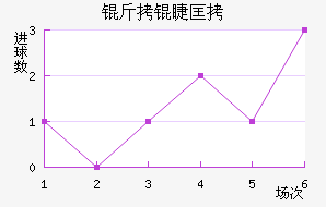 ���޿�����������������