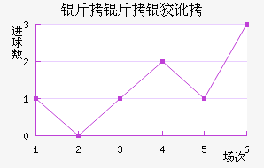 �����ƶ�����Ħ��������������