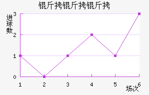 ��������������������