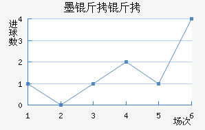 ī�����������������