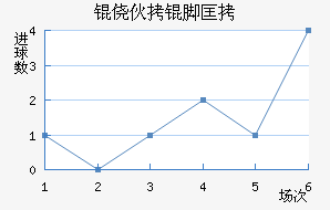 �Ļ��ſ˽�������������