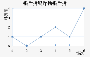 �����ƽ�������������