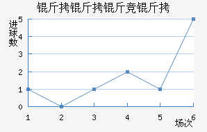 �����ﾺ����������������