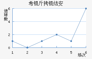 ϣ���ᰲ��������������