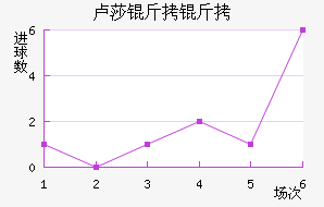 ¬ɯ���ֽ�������������