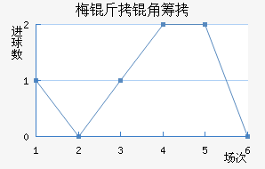 ÷���ǳǽ�������������