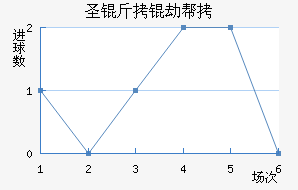 ʥ���ٰ���������������