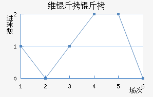 ά���۽�������������