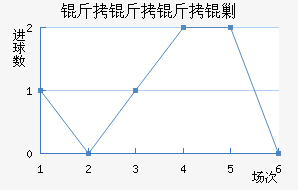 �������˹��������������