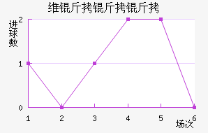 ά������Ɲ��������������