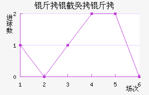 ���ع��˽�������������