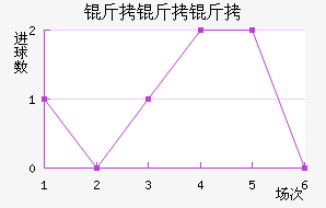 �����н�������������